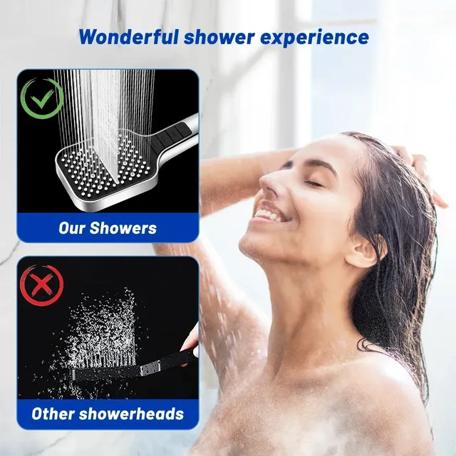 Pommeau de douche 2023 pluie haute pression économie… – vue 6