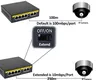 KuWFi-Commutateur Ethernet intelligent avec 4 ports – vue 3