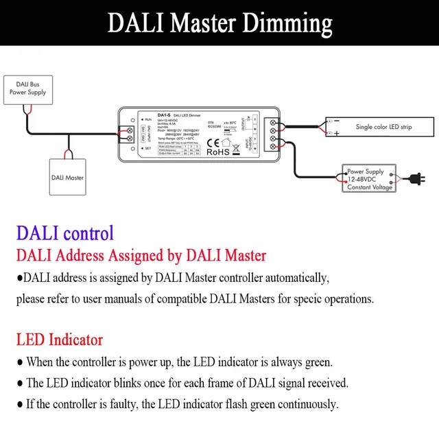 Variateur LED DALI avec interrupteur poussoir – vue 2