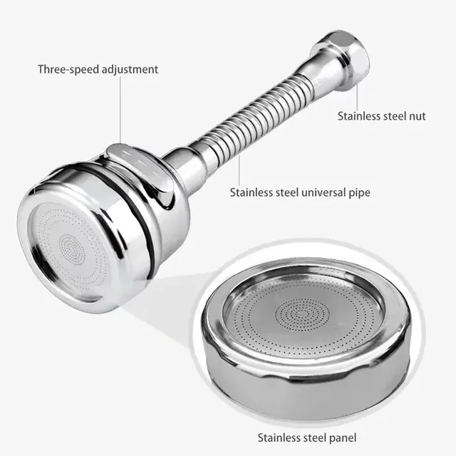 Gadgets de cuisine – vue 3