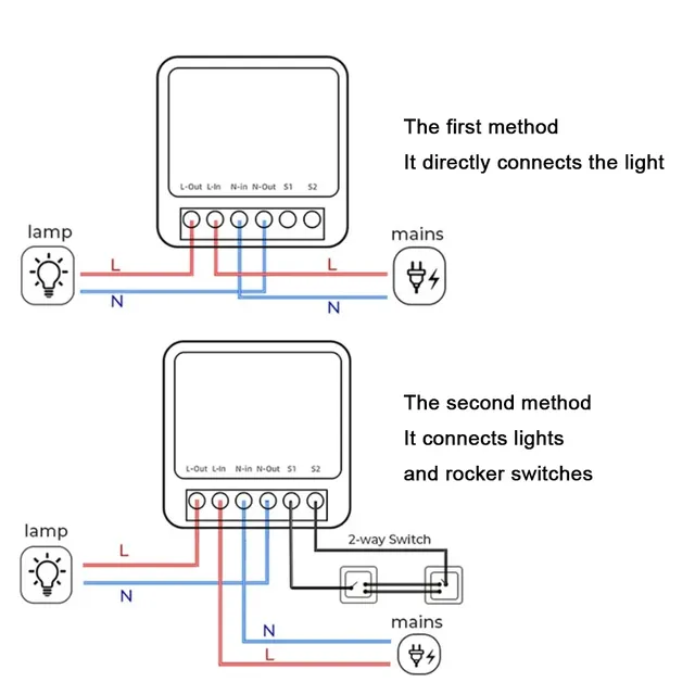 Interrupteur d'éclairage intelligent WiFi sans fil – vue 5