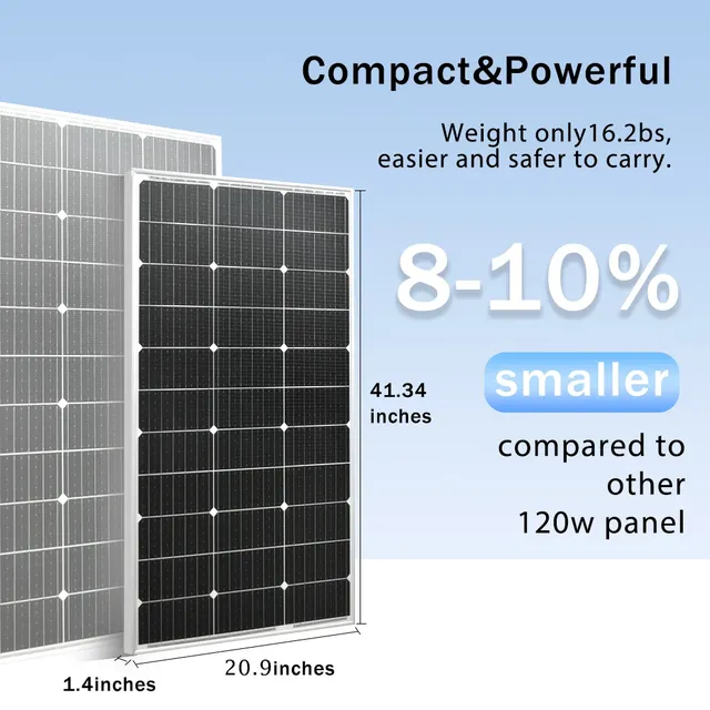 Panneau solaire 12V 120w 240W 480W 18V – vue 4