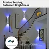 Appliques murales RGB LED avec capteur de mouvement – vue 5