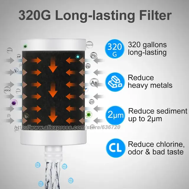 Filtre à eau de robinet longue durée de 320 gallons – vue 5