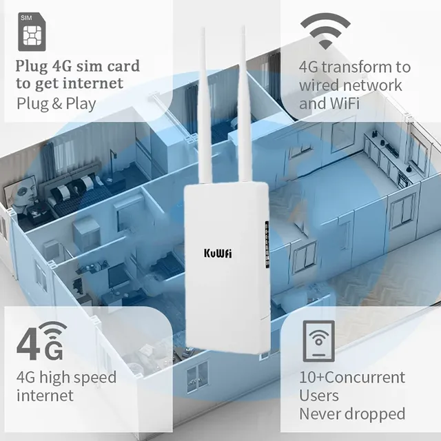 KuWFi étanche extérieur 300Mbps WiFi routeur CAT4 4G LTE… – vue 2