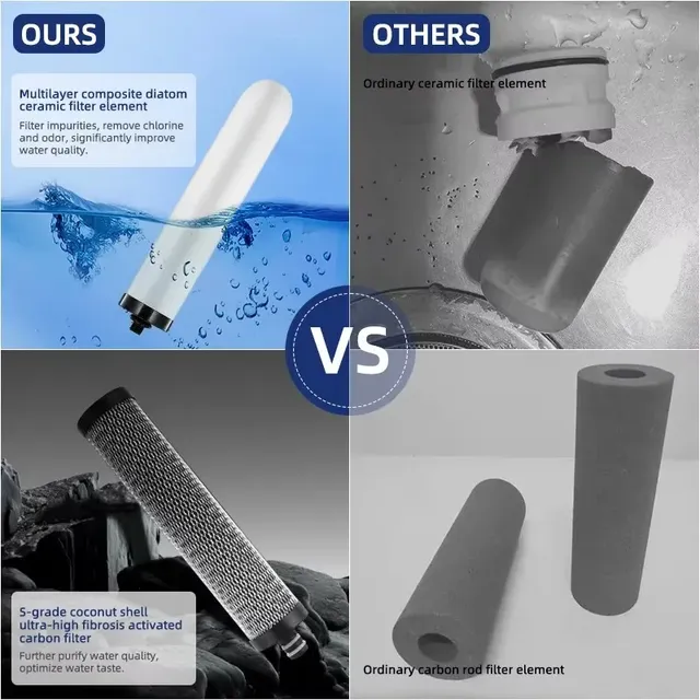 Purificateurs d'eau du robinet système de Filtration… – vue 4