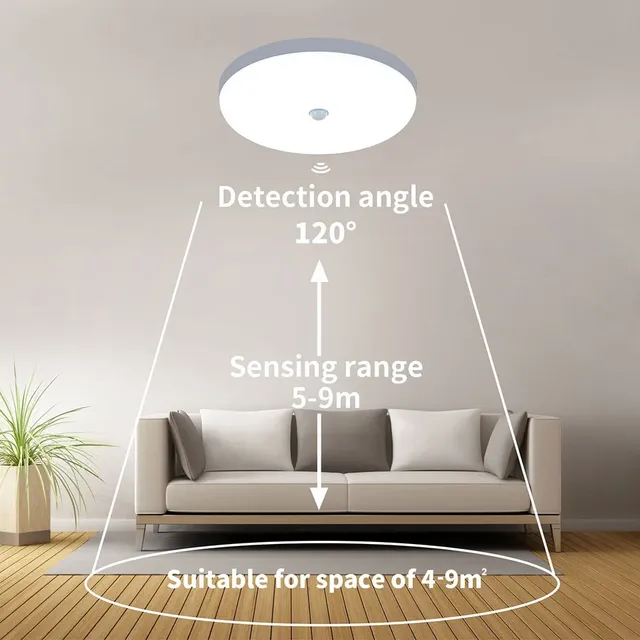 Maison intelligente lumière PIR capteur de mouvement… – vue 5