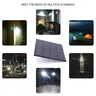 Panneau solaire 3W 5V – vue 4