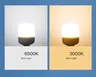 Ampoule LED Real Power – vue 4