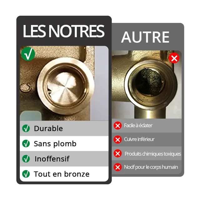 Robinet de douche mural à 3 voies – vue 6