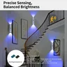 Veilleuses LED RGB à Double tête avec capteur de mouvement – vue 5