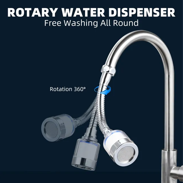 Nouveau filtre à eau de robinet pivotant