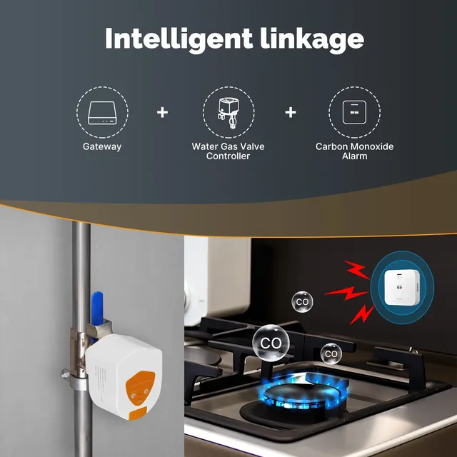 Vanne de gaz intelligente Tuya Zigbee – vue 5