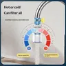 Filtre robinet cuisine double étages laiton ABS… – vue 3