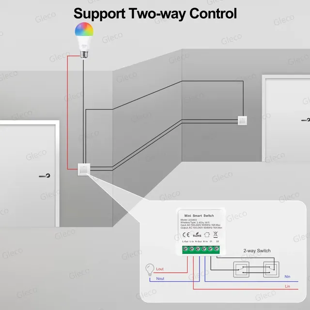 Mini commutateur intelligent Wifi /Zigbee 3.0 – vue 4