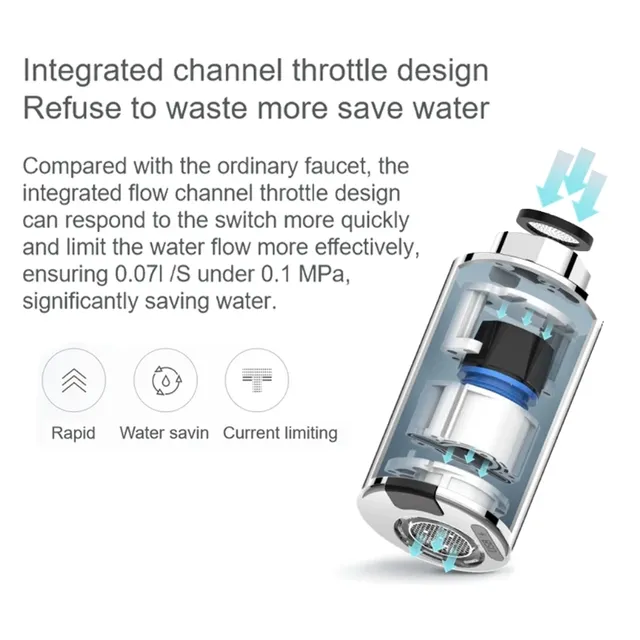 Adaptateur capteur infrarouge sans contact économie eau… – vue 5