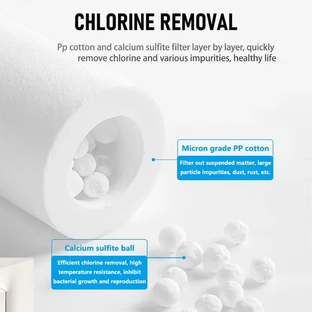 Filtre de pomme de douche – vue 6
