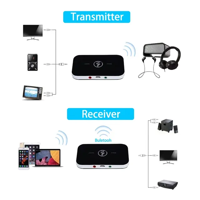 Transmetteur récepteur Audio Bluetooth 5.0 RCA – vue 4