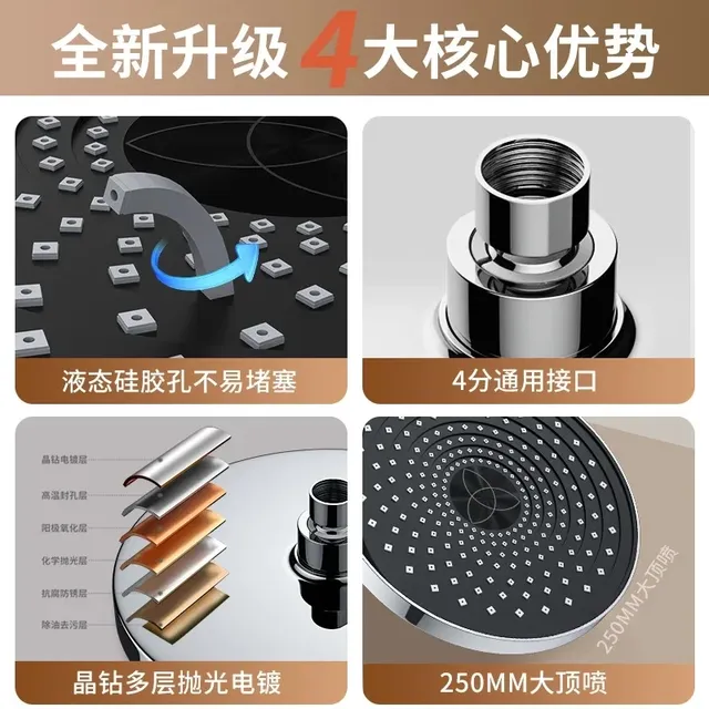 Pommeau de douche suralimenté monté au plafond – vue 5