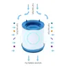 Nouvel élément filtrant barboteur – vue 3