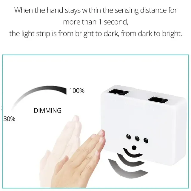 Dimmers IR à balayage manuel – vue 3