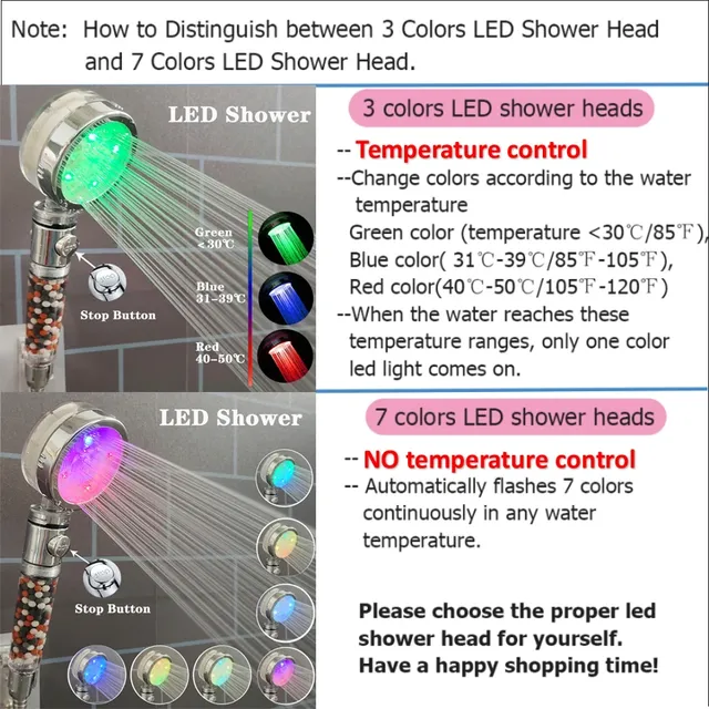 Pommeau de douche haute pression LED avec filtre à anions – vue 6