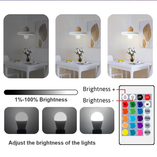 Ampoule LED RGB 16 couleurs E14 – vue 5