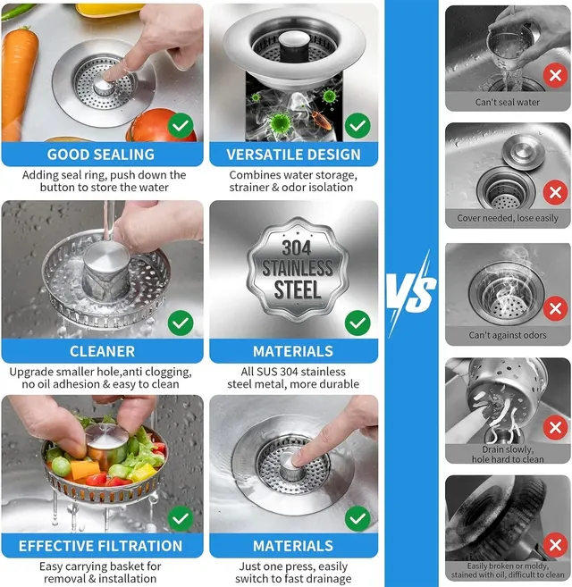 Passoire de vidange d'évier de cuisine en acier inoxydable – vue 3