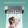 Pommeau de douche réglable – vue 2