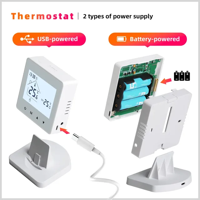 Thermostat de pièce intelligent 220V – vue 4