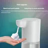 Distributeur automatique de savon – vue 4
