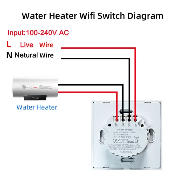 EWeLink Wifi interrupteur de chaudière interrupteur… – vue 5