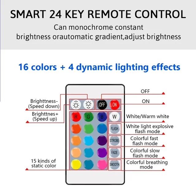 Ampoule LED RGB 20W – vue 6
