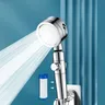 Pommeau de douche haute pression – vue 2