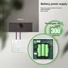 CABE-Tuya Wifi maison intelligente chauffage au sol… – vue 4