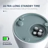 Distributeur automatique de savon à capteur blanc – vue 4