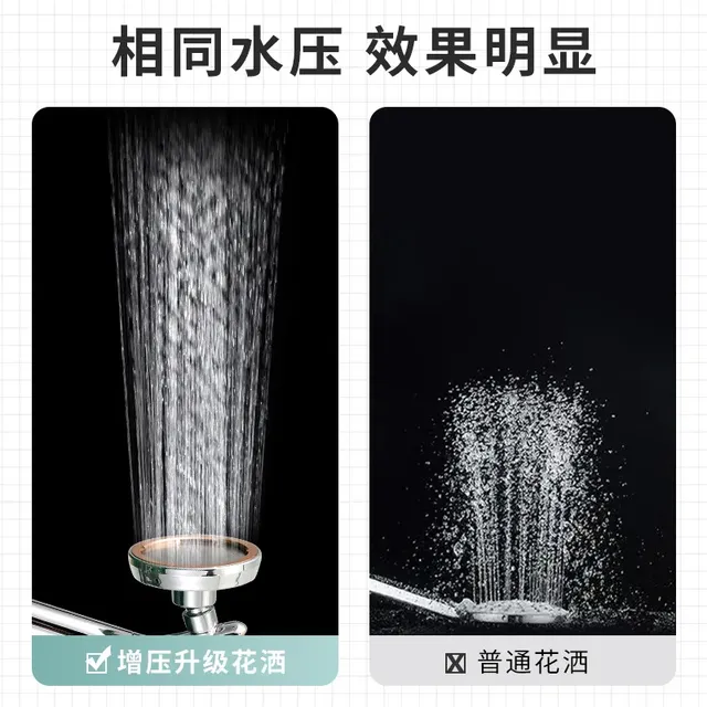 Pommeau douche main tête ronde pluie poignée ergonomique… – vue 4