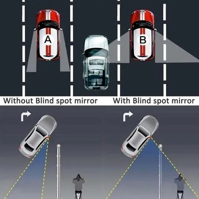 Miroir d'angle mort convexe à cadre rond – vue 4