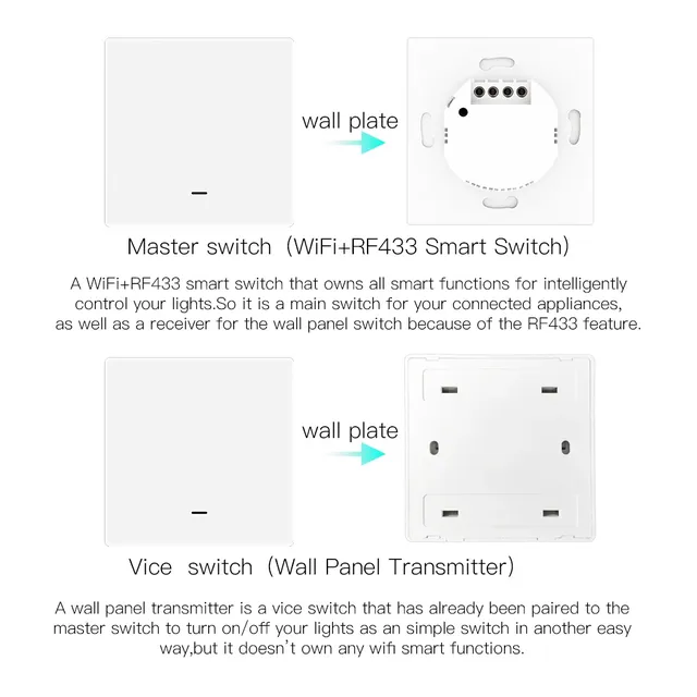 Interrupteur mural intelligent – vue 4