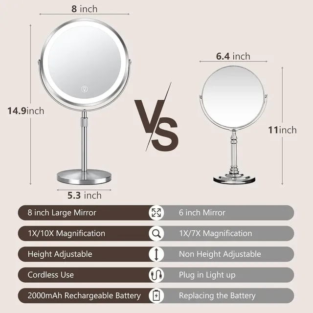 Miroir de maquillage éclairé – vue 3