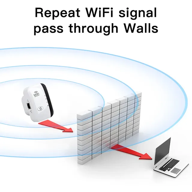 FENVI-Répéteur WiFi sans fil – vue 3