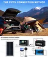 Système solaire 6000W – vue 6