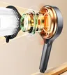 Pommeau de douche à main – vue 3