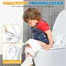 Siège de toilette pliable pour enfants – vue 4