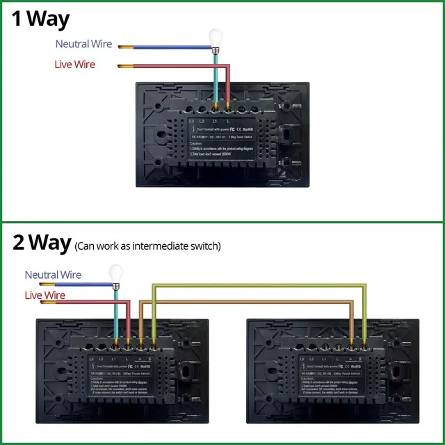 118 US AU Touch Switch 1 2 3 Gang 1 2 Way WallSub Blanc… – vue 6