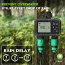 Minuterie d'eau automatique à 1/2/3 sorties – vue 5