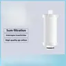 Cartouche filtrante pour siège de toilette intelligent… – vue 2