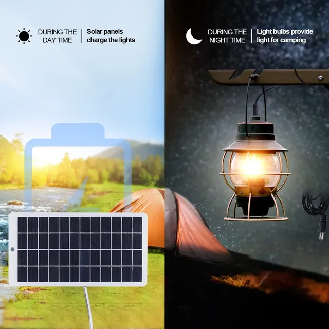 Panneau solaire avec USB – vue 5