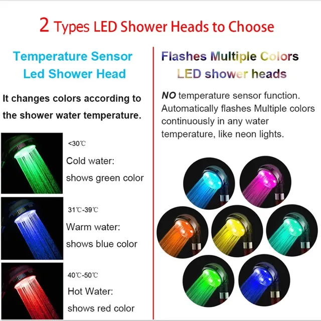 Pommeau de douche coloré – vue 5