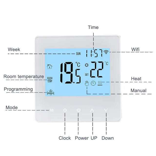 Thermostat WiFi Intelligent Tuya 3A/16A – vue 2